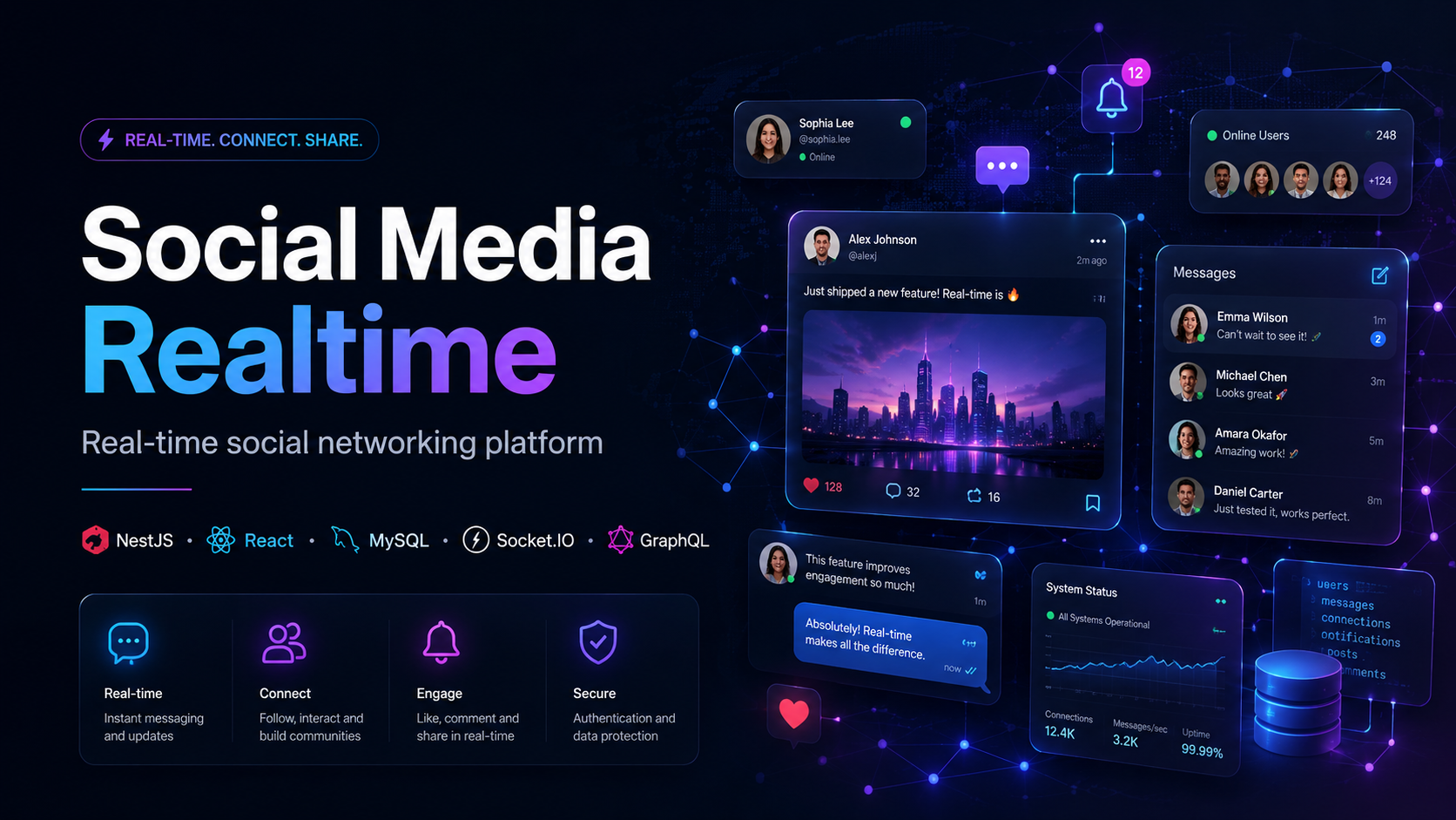 Giao diện mạng xã hội realtime