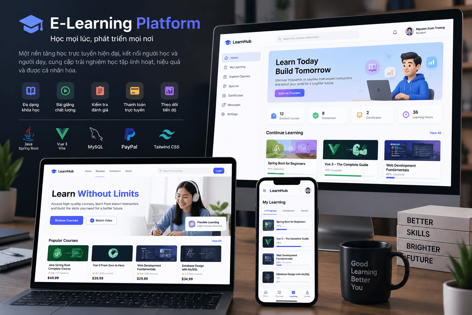 Giao diện hệ thống quản lý học tập LMS